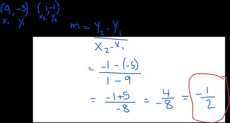 What is the slope of the line that passes through the points (9,-5) and (1, -1)? Write-example-1