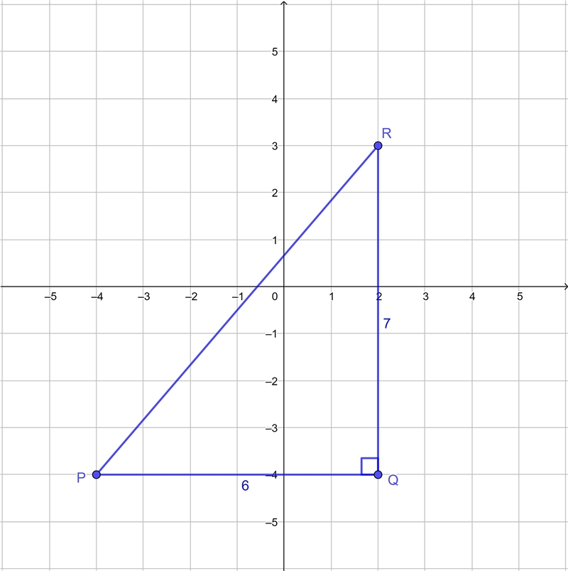 What’s is the right answer choice to the picture.-example-1