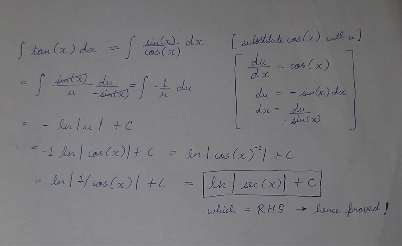 Prove that: \int_{}^{}tan(x) dx = ln|sec(x)| + C ​-example-1