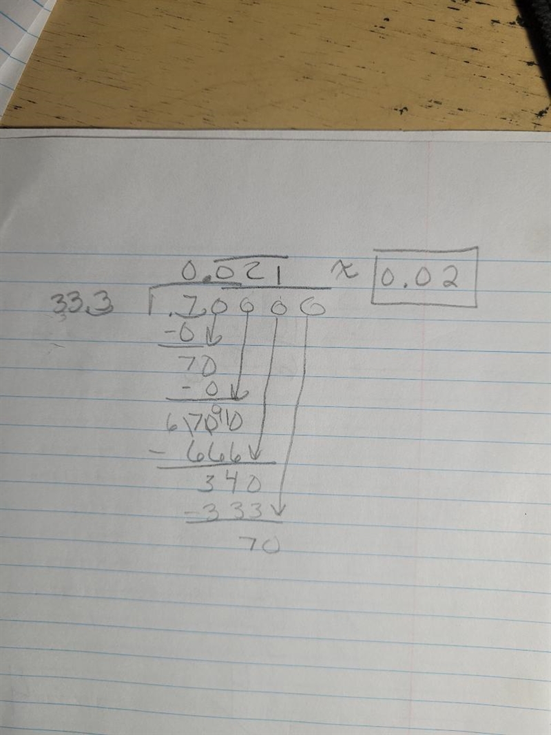 0.7 divided by 33.3 round answer to 2 decimal places-example-1