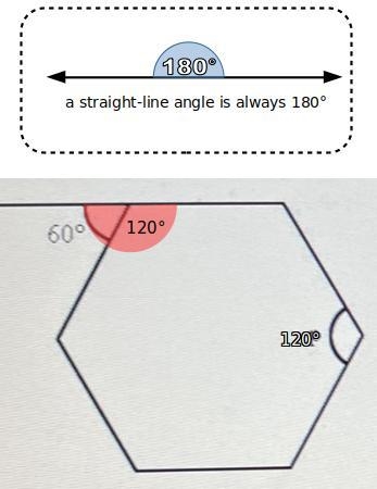 One side of this regular hexagon has been extended to form an exterior angle. Use-example-1