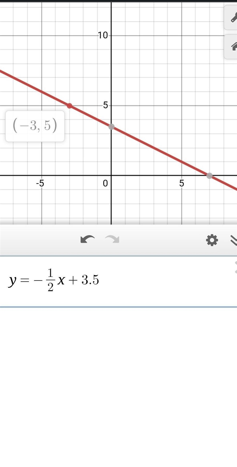 Graph the line with slope -1/2 passing through the point (5,-3)-example-1