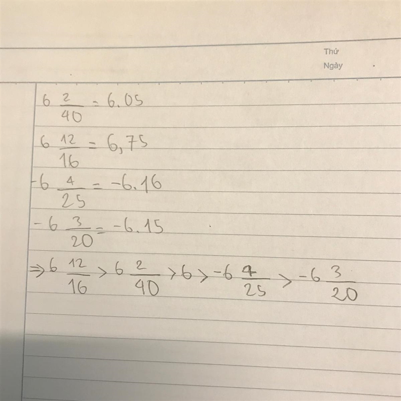 Put these numbers in order from greatest to least. -63-3-10 20 Submit 4 -6--15 25 612 16 6 6² 40-example-1