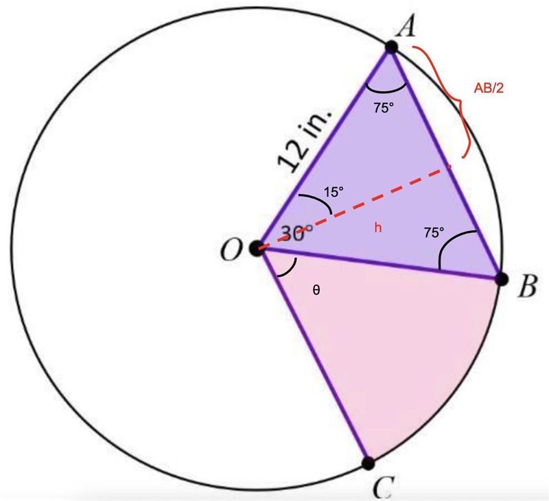 What is BOC? please help me!-example-1