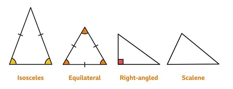 If triangle GHJ is isosceles find the value of x-example-1