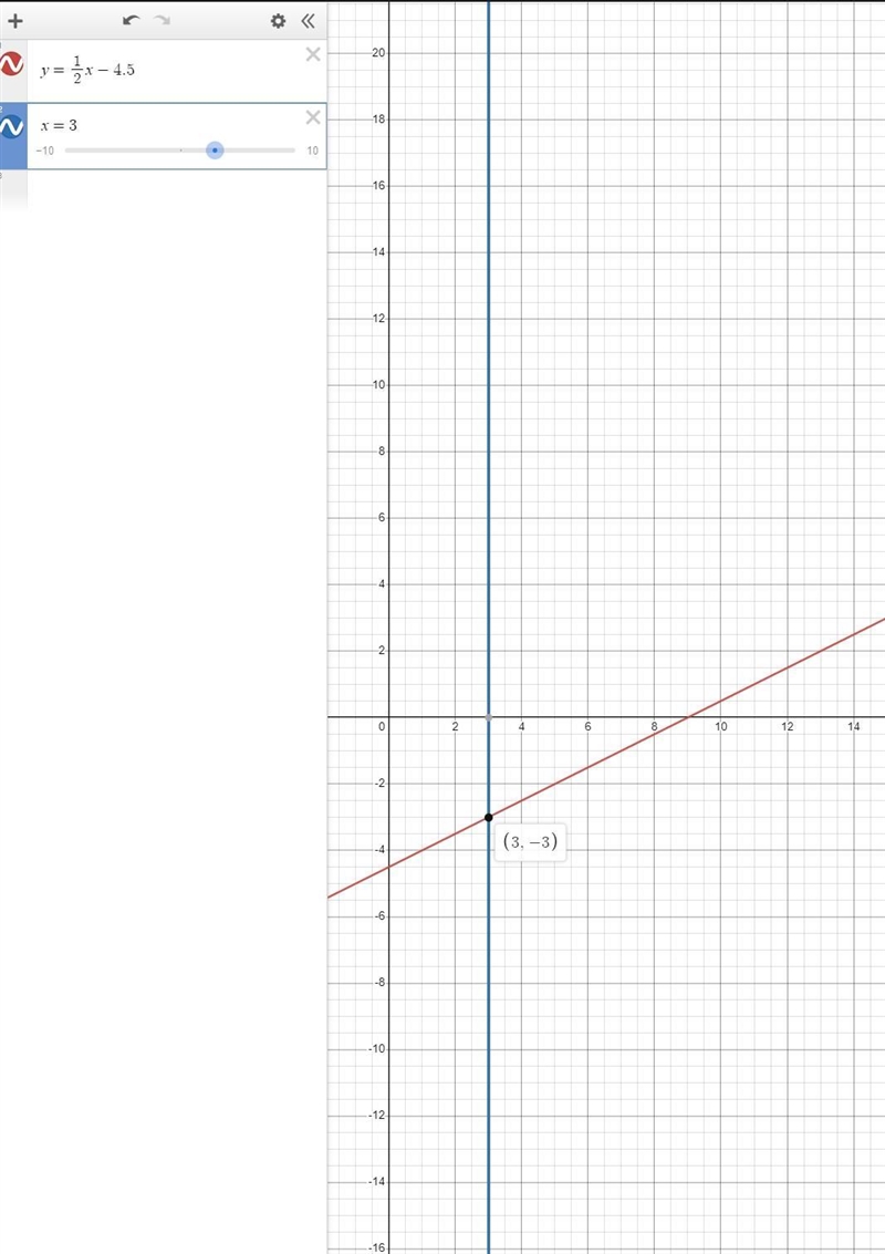 Help! 100 points! Evaluate the function at: x=3-example-1