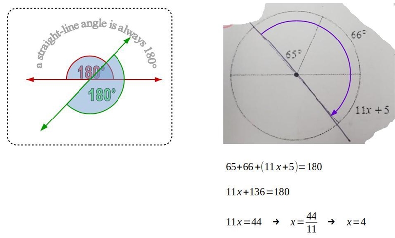 Solve for x of the circle​-example-1