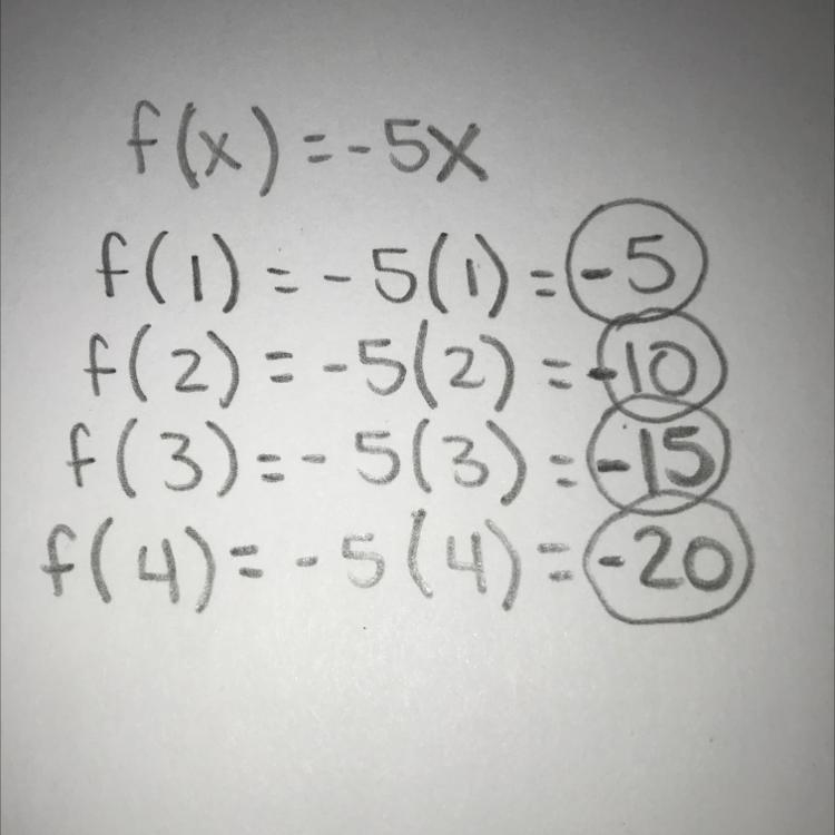 Find the range or Y value for each of the given function domain or x values with the-example-1