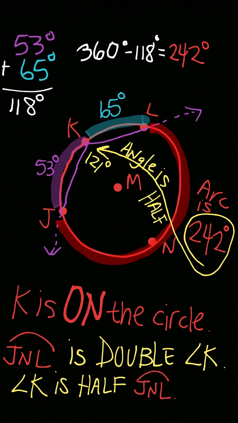 Find the measure of angle JKL using the arc measures given.-example-1