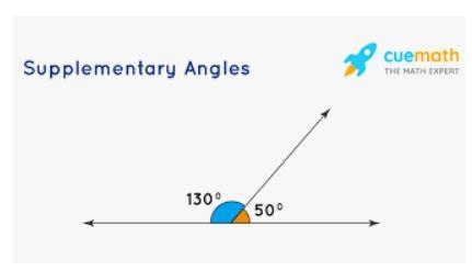 Which relationships describe angles 1 and 2? Select each correct answer. vertical-example-2