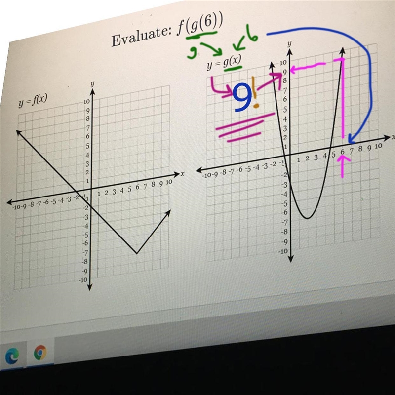 Pls help I’m confused-example-1