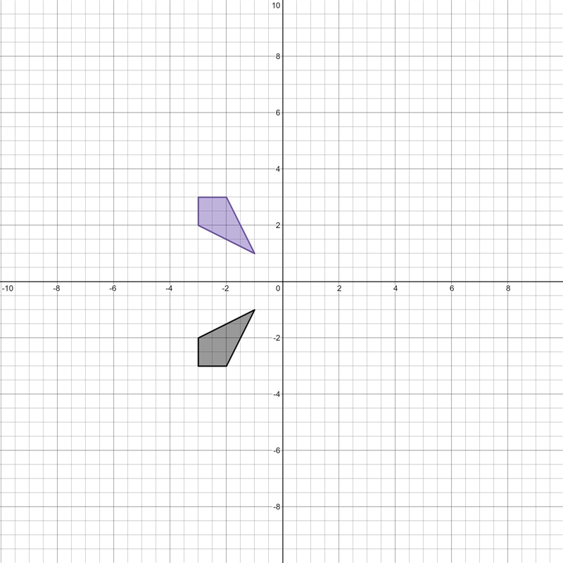 In which quadrant will the image of figure PQRS be located after a reflection across-example-1