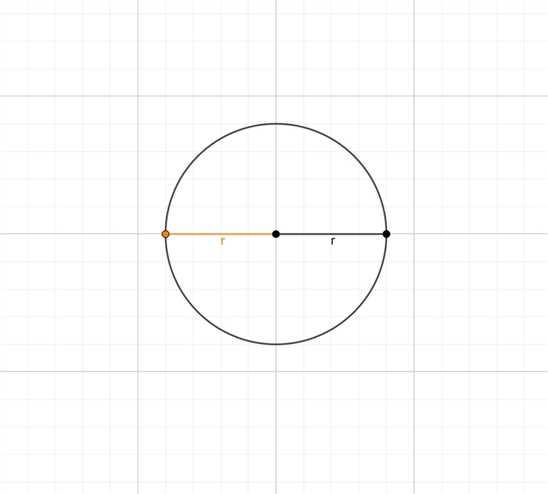 HELP PLEASE. PLEASE DRAW AN EXAMPLE OF ANSWER 100 points !!!-example-2