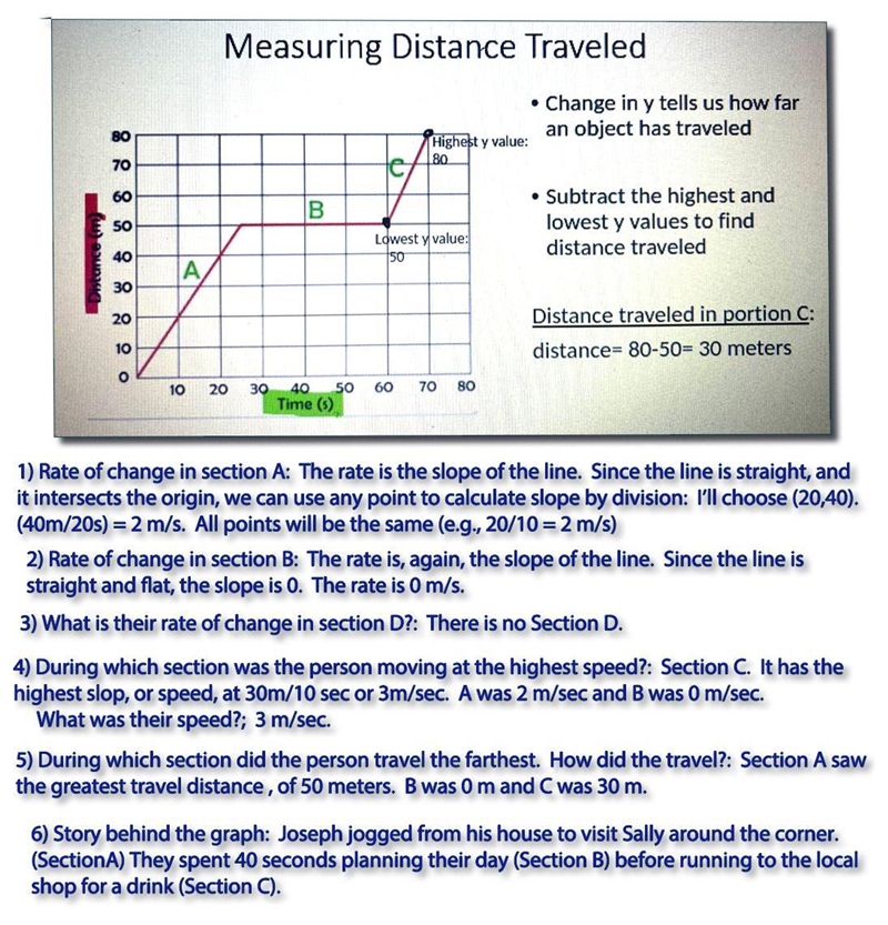 Question 1 What is their rate of change (speed) in Section A? Remember to include-example-1