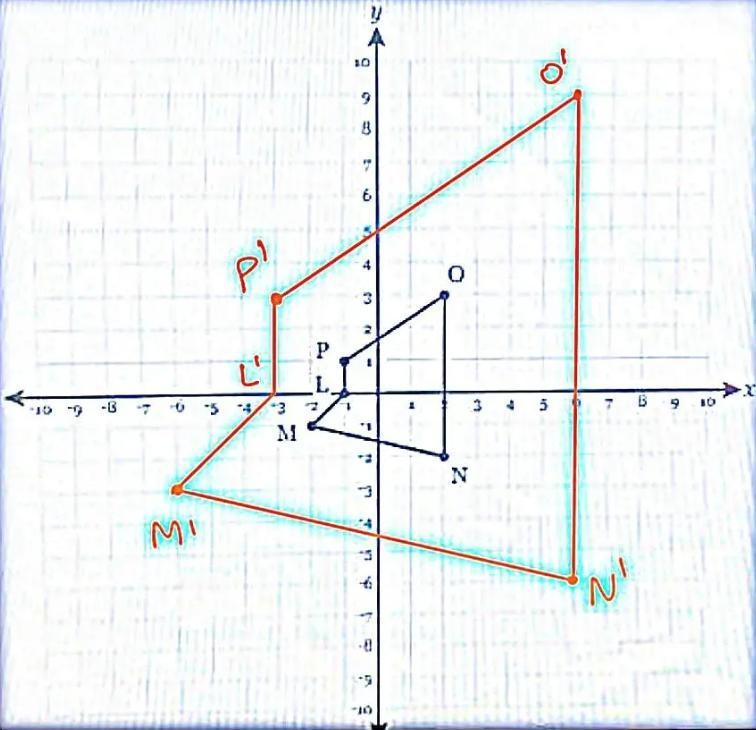 Can someone help me with this please?-example-1