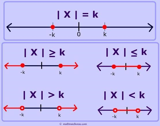 Help me with this problem-example-1