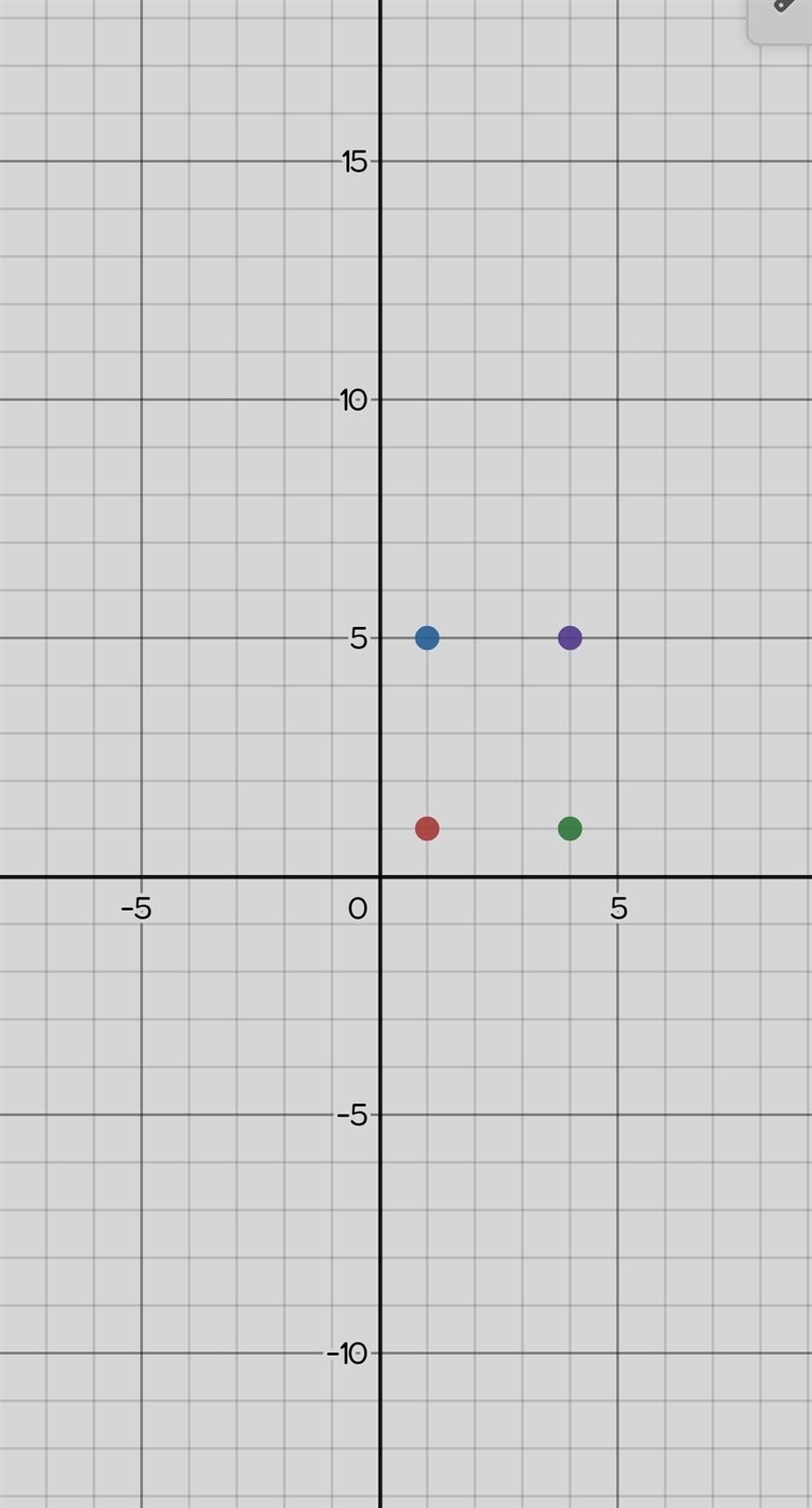 Graph and connect the points (1,1), (1,5), (4,5), and (4,1) in the order listed and-example-1