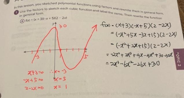 In this lesson, you sketched polynomial functions using factors and rewrote them in-example-1