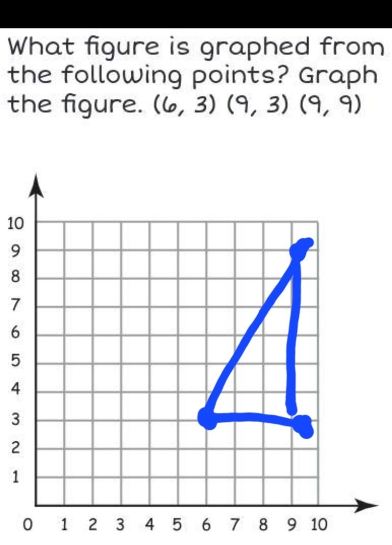 WHO EVER ANSWERS THIS MATH PROBLEM WILL GET 100 POINTS FOR ANSWER-example-1