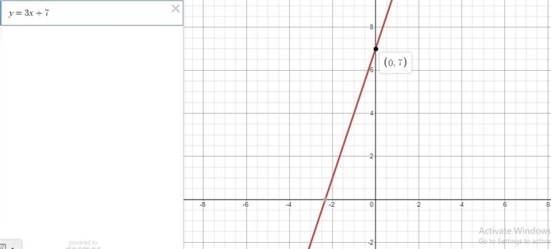 Plot the following line.y = 3x + 7-example-1