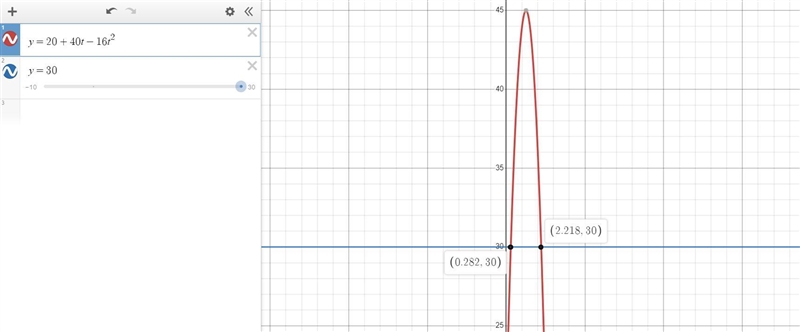 So it’s a and b questionsA) use the graph to determine when the helicopter is at H-example-1