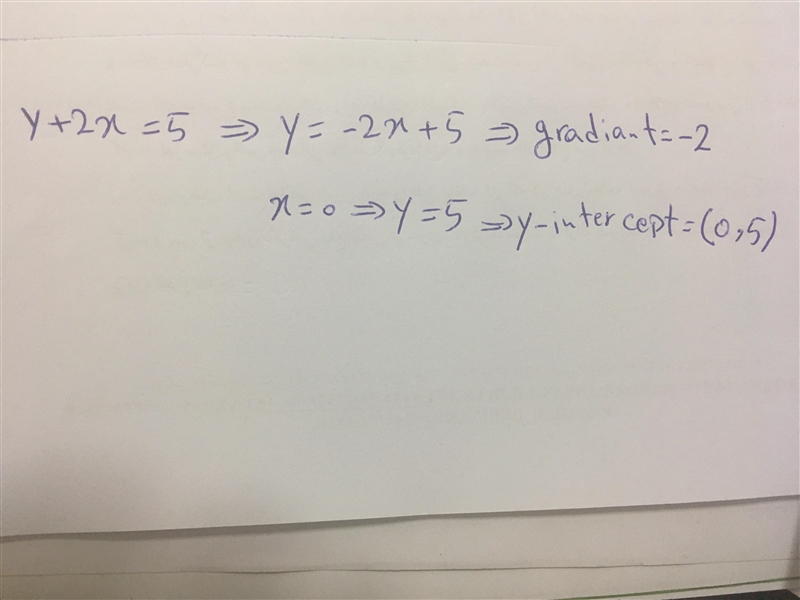 What is the gradient and y-intercept of y+2n=5​-example-1