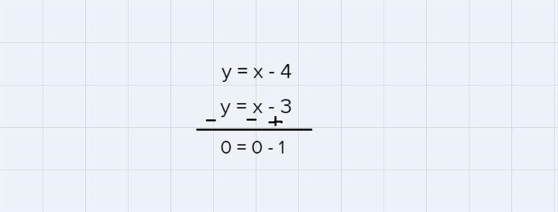 Determine if the following system of equations has no solutions, infinitely many solutions-example-1