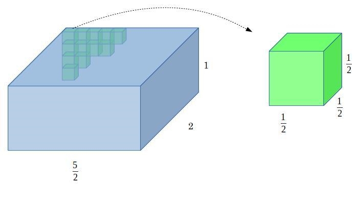 How many cubes with side lengths of 1/2 cm does it take to fill the prism?-example-1