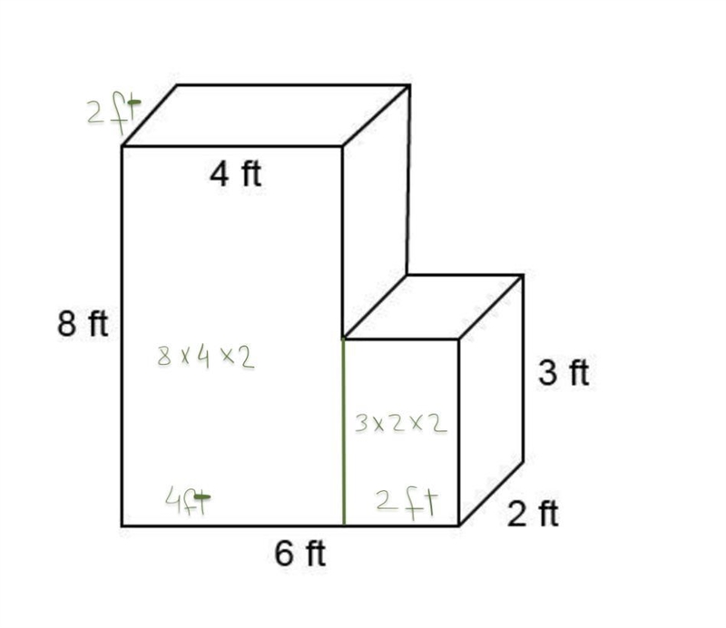 Pls help me What is the volume of the figure?-example-1