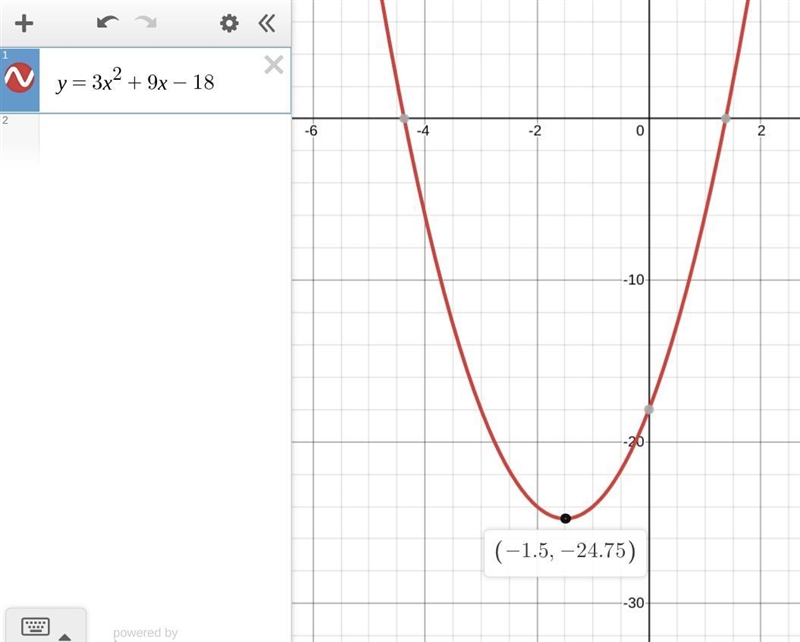 What is the first step when rewriting y = 3x2 + 9x – 18 in the form y = a(x – h)2 + k-example-1