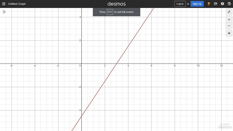 What is the graph of 3x - 2y = 9?-example-1