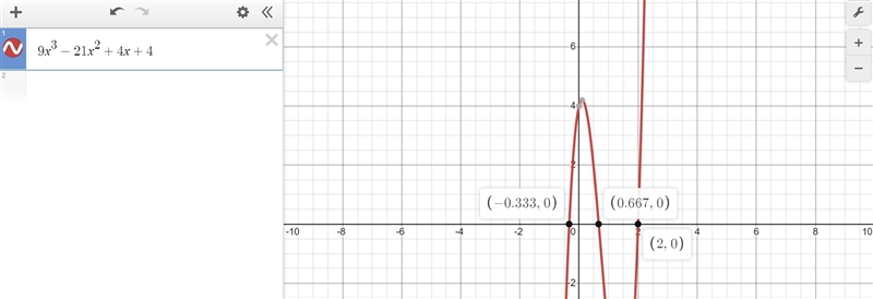 Finding all zeroes of the function in 11th grade algebra, thank you!-example-1