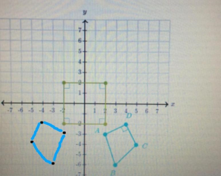 Plot the quadrilateral abcd under a reflection across the y axis-example-1