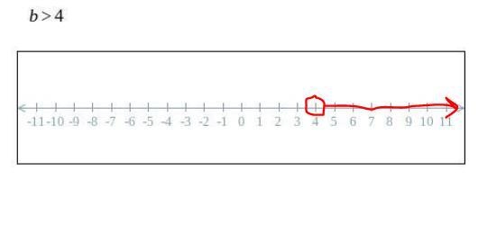 How do i graph b>4 please help asap-example-1