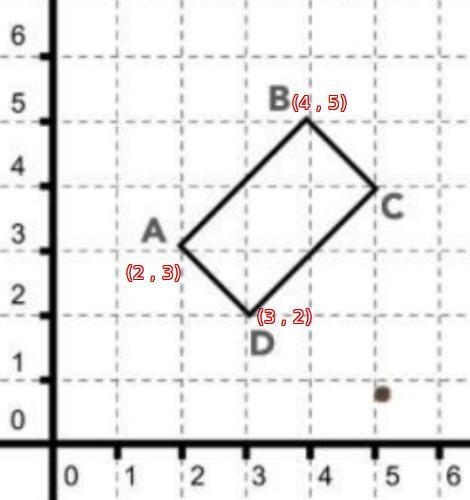 Find the perimeter and area of the shape shown. need help ong-example-1