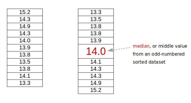 Please help me respond this question-example-1