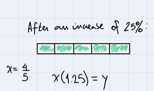 How is an increase of 25% related to the diagram? explain please! :)-example-1