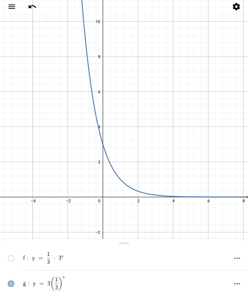 Which function is graphed below?-example-1