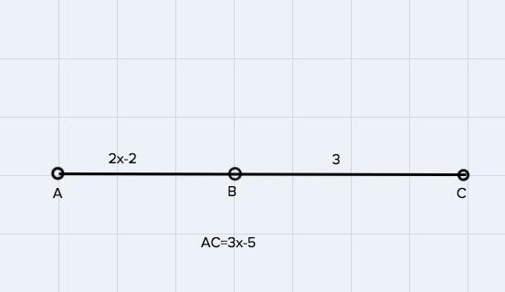 AB = 2x-2, BC = 3 and AC = 3x-5 find x-example-1