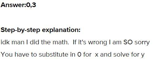 What is the y-intercept of y = 3- 4x-example-1