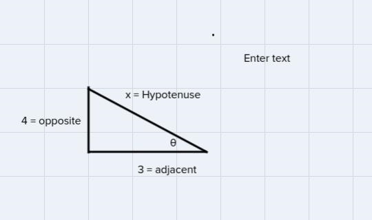 Determine the exact value of \csc(0)when \cot(0) = 3 / 4and \cos(0) \ \textgreater-example-1