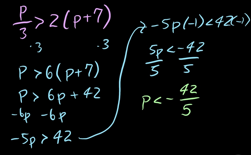 \sf\large\green{\underbrace{\red{Question*}}}: Solve for p (p)/(3 ) > 2(p + 7) ​-example-1