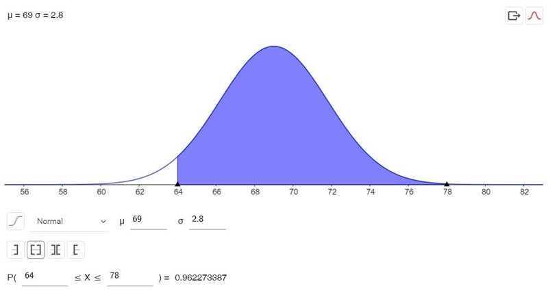 Assume that the heights of men are normally distributed with a mean of 69.0 inches-example-1