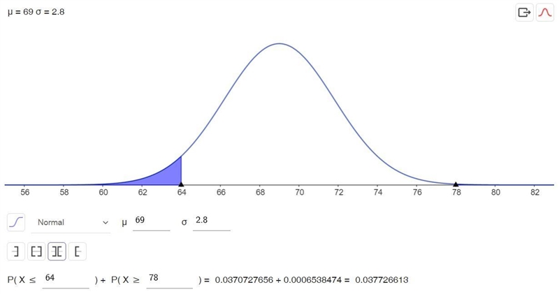 Assume that the heights of men are normally distributed with a mean of 69.0 inches-example-2