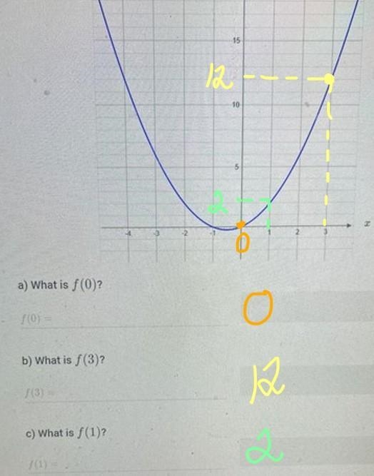 Please help! I’ve tried this a couple times now and still don’t understand it! Math-example-1