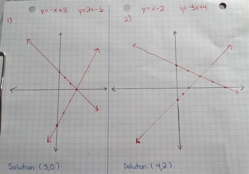 URGENT HELP!!! I'M TRYING TO FINISH THIS MATH THING AND I DID THIS SO FAR BUT I DONT-example-1