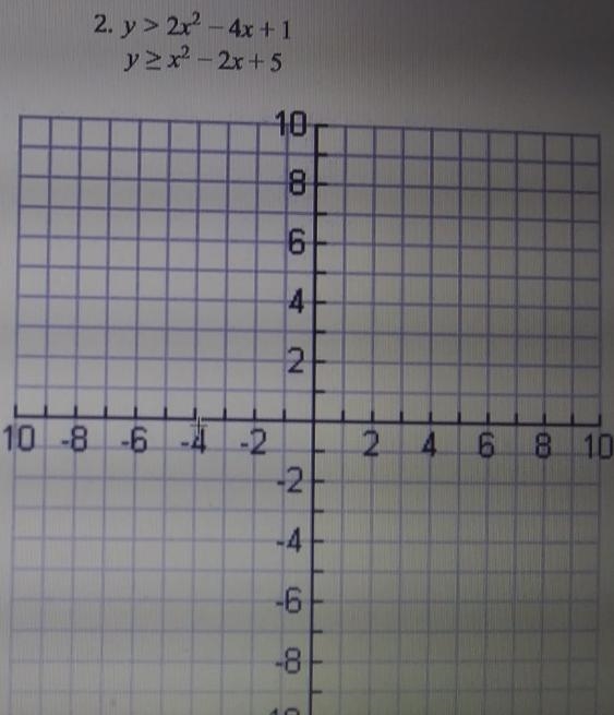 Graph the system of Inequalites. I need graph them, but please show me all the steps-example-1