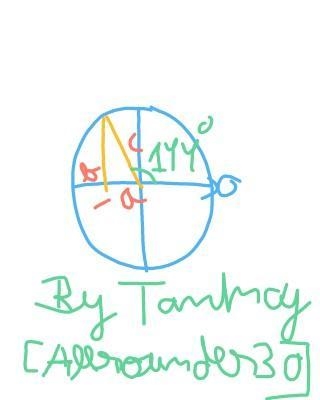 Which statement about 141° is correct? A. cos 141 <0 B. tan 141'>0 C. sin 141° &lt-example-1