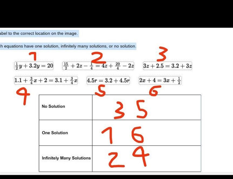 50 POINTS!! NEED HELP Drag each label to the correct location on the image. Identify-example-1