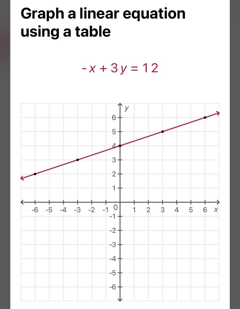 Please help me answer-example-1